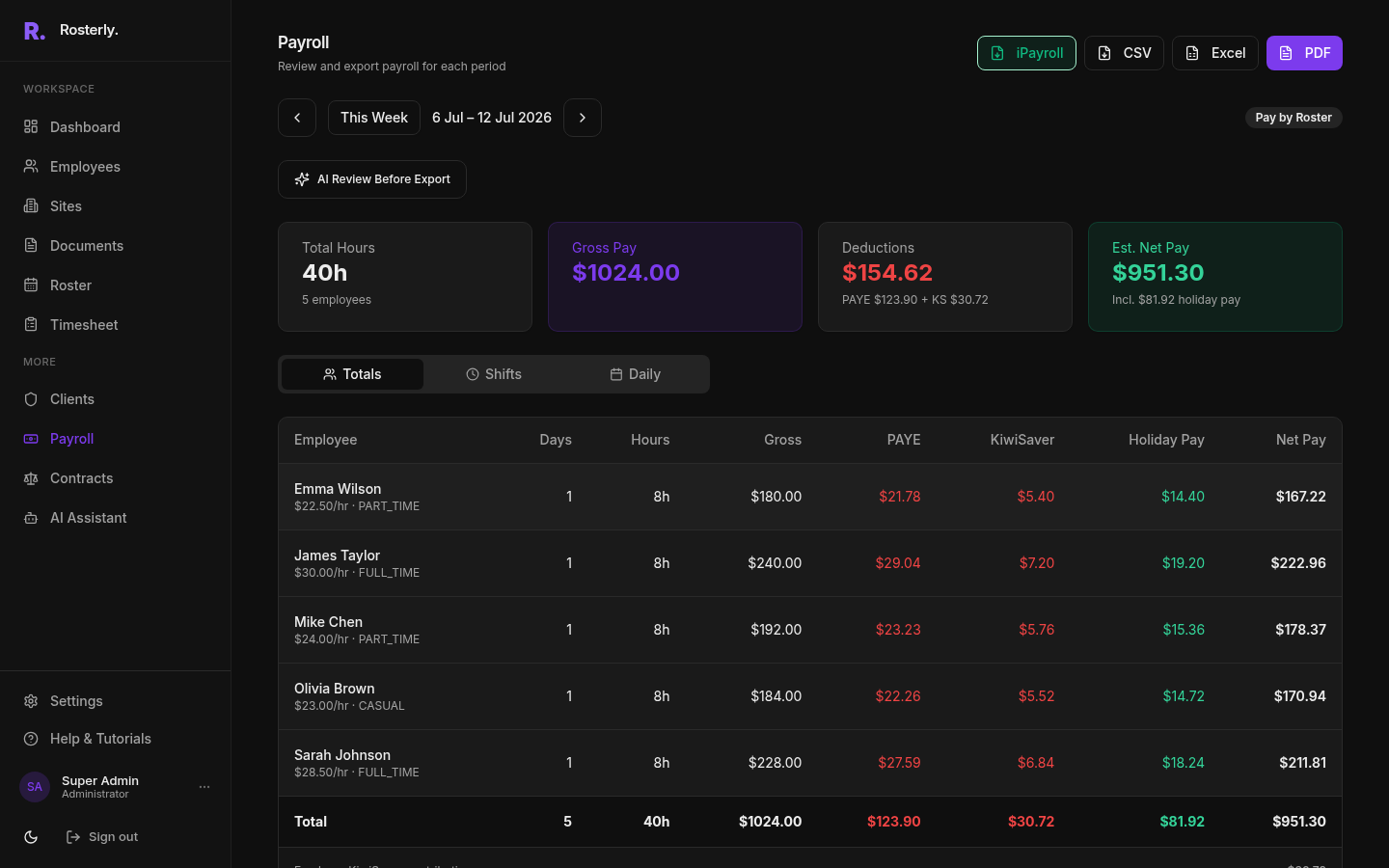 Payroll summary page showing hours, rates, and export options